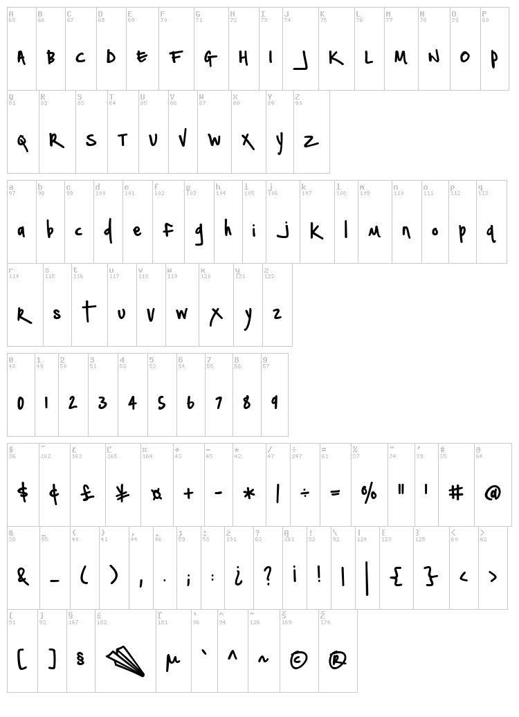 Notepaper Airplanes font map